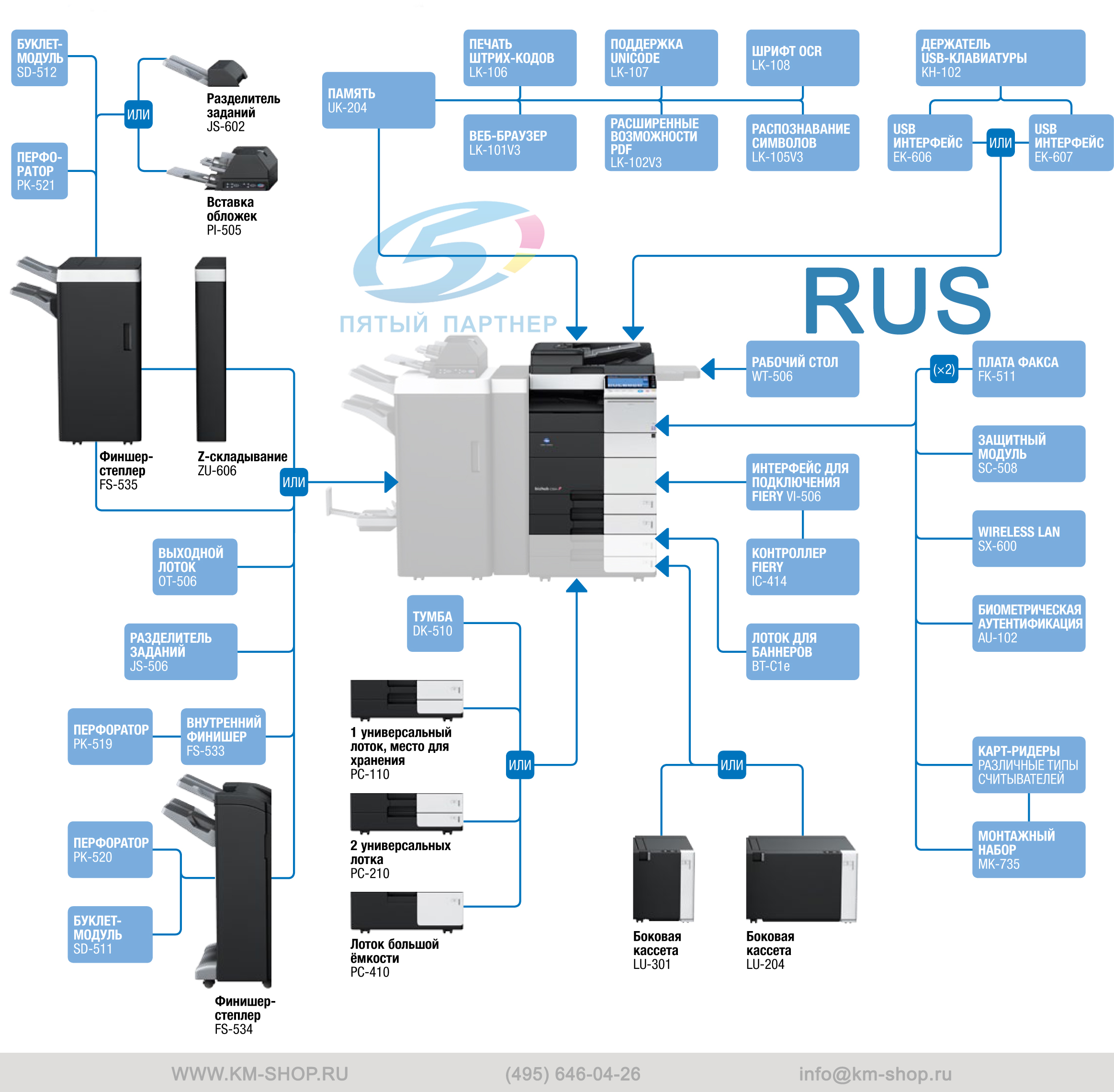 Pc410 схема подключения